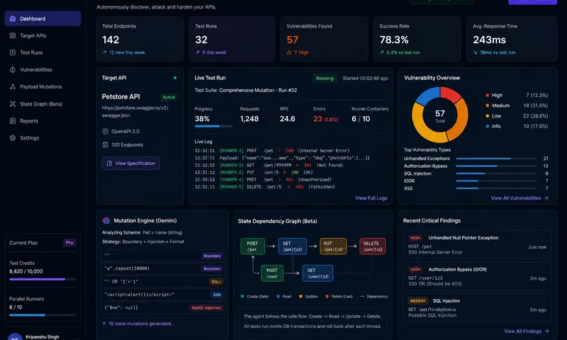 BreakMyAPI interactive OpenAPI endpoint parser and stress dashboard.